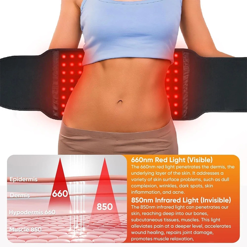 LED Rood Licht Belt 850nm en 6 - Aglaonema Red recensie en prijs